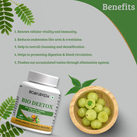 Thumbnail for Bio Deetox Capsule Benefits