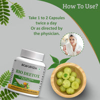 Thumbnail for Hoe to use Deetox Capsule
