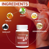 Thumbnail for Ingredients Chronic Pain Relief Capsule