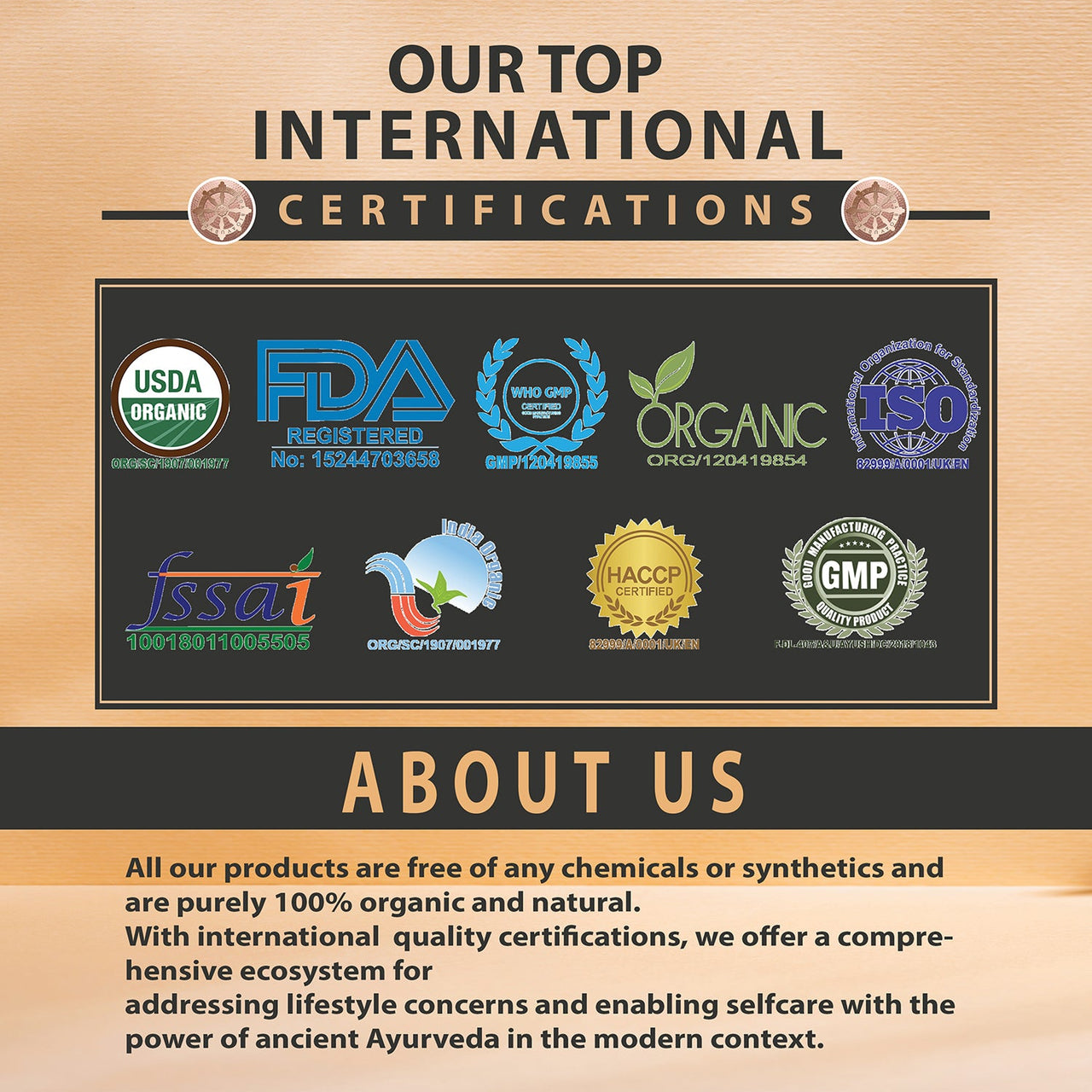 Bio SmokingQuit Tablet Certificates