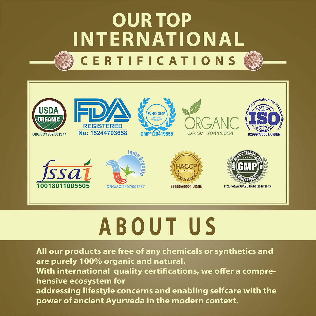 Certifications Of Bio Dietnutrients Tablet