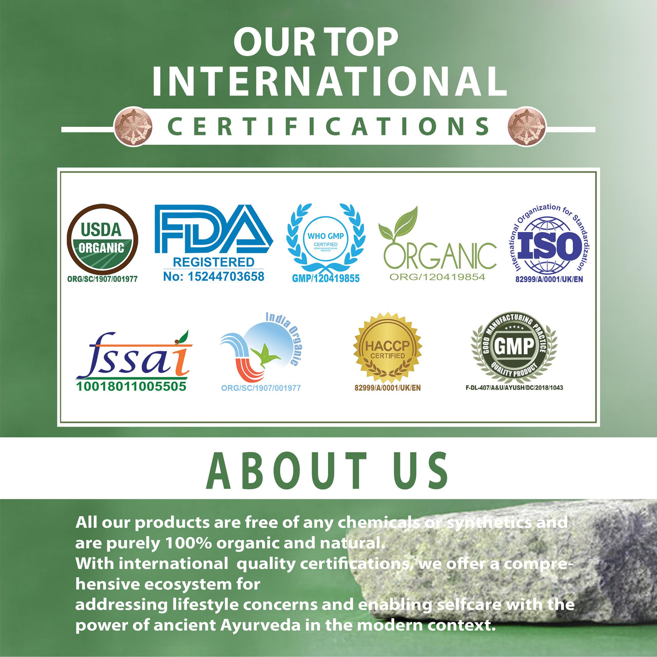 Bio Livoactive Tablet Certificates