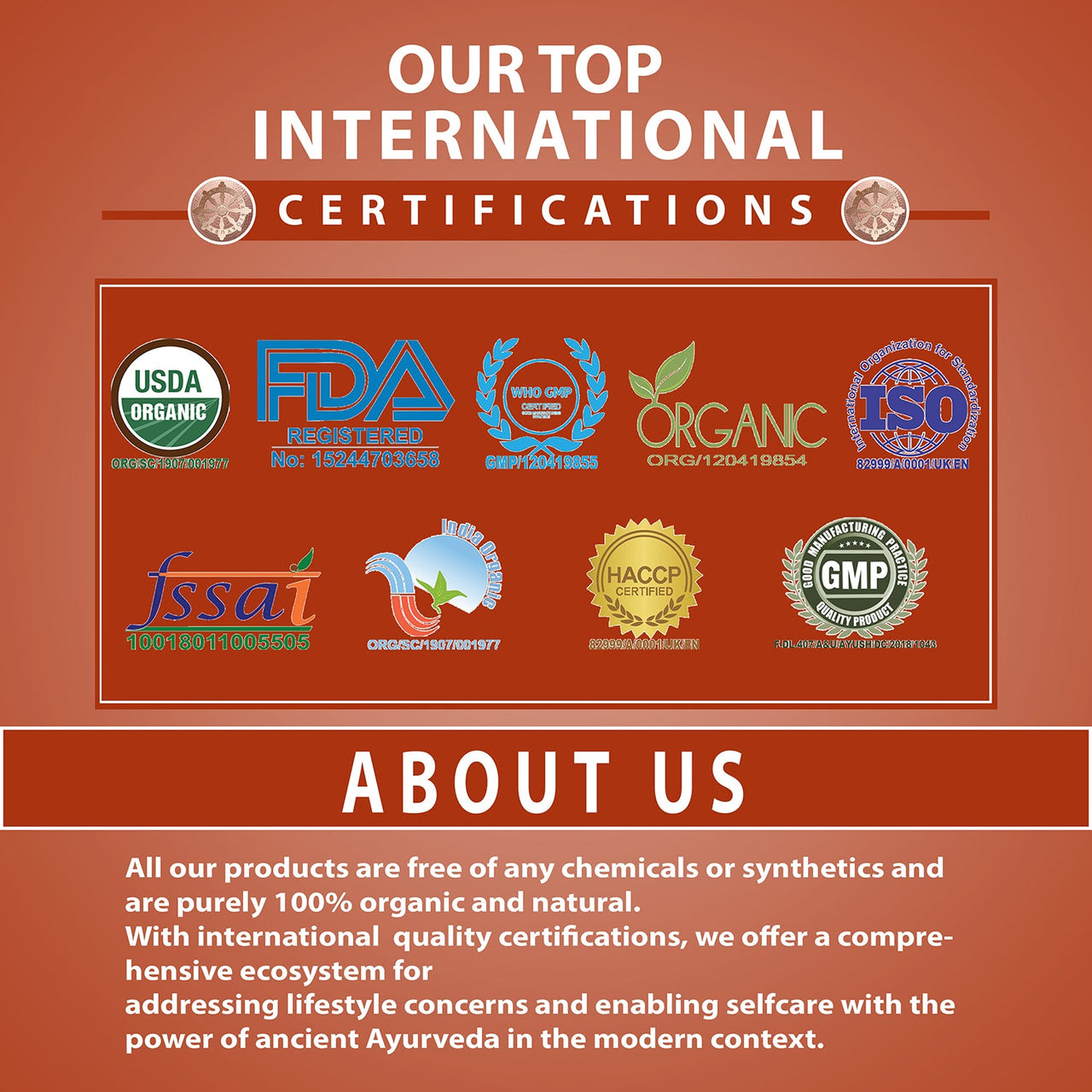 Certifications Of LiverCleanse Tablet