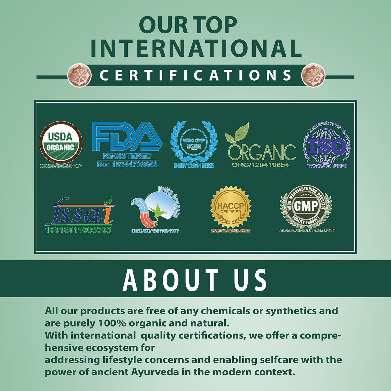 Cerifications Of Bio Bloodcleanse Tablet