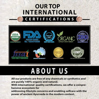 Thumbnail for Spirulina Capsule Certificates