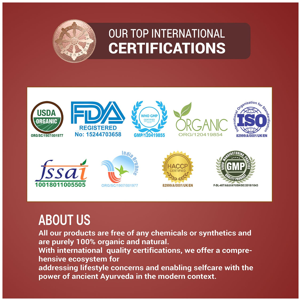 Bio Stressbust Capsule Certificates