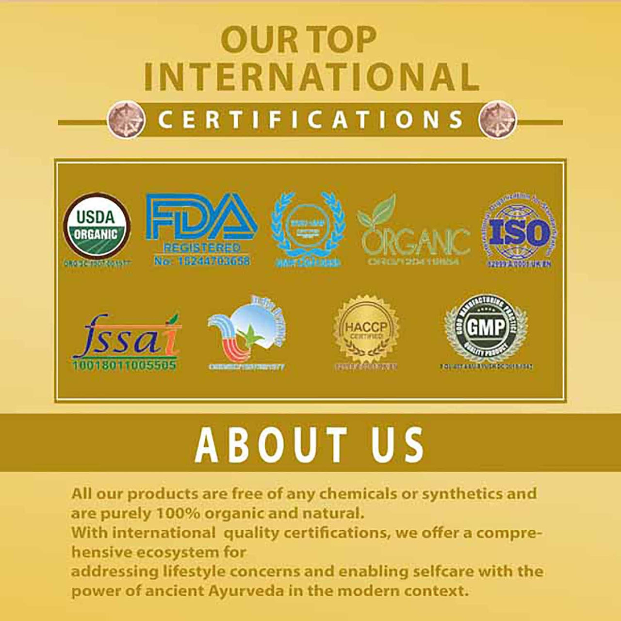 Anti-Cellulite Body Oil Certificates