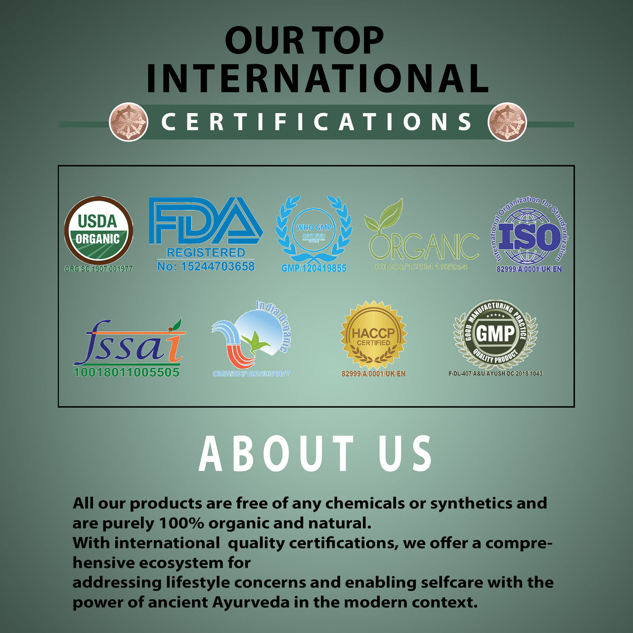 Certifications Of Vitamin Verve Vitalising Shampoo