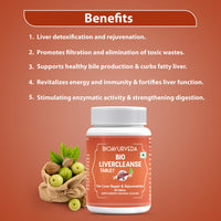 Thumbnail for Benefits Of LiverCleanse Tablet