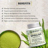 Thumbnail for Spirulina Capsule Benefits