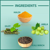 Thumbnail for Allerwin Tablet Ingredients