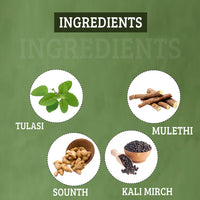 Thumbnail for Ingredients Breathing and Respiratory Health
