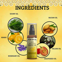 Thumbnail for Anti-Cellulite Body Oil Ingredients