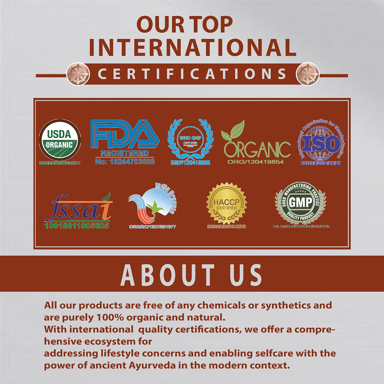 Certifications Of Thyrobalance Tablet