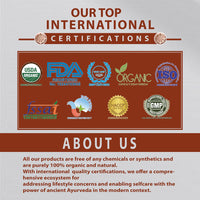 Thumbnail for Certifications Of Thyrobalance Tablet