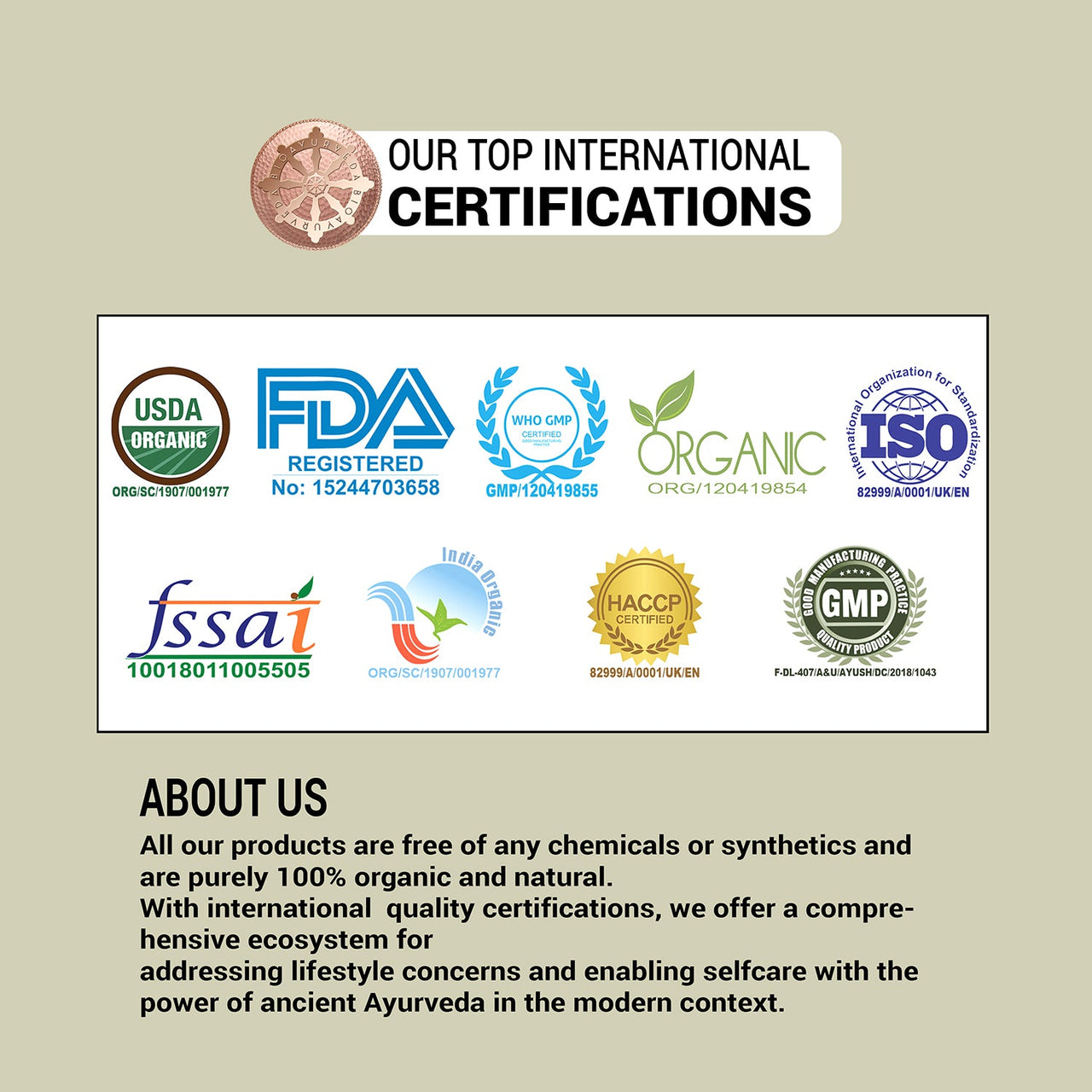 Certification Of Amla Capsule