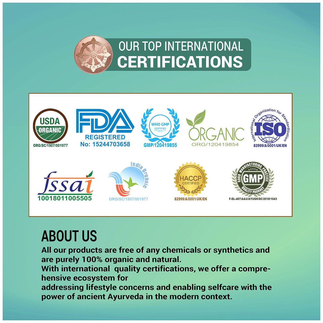 Bonebliss Capsule Certifications