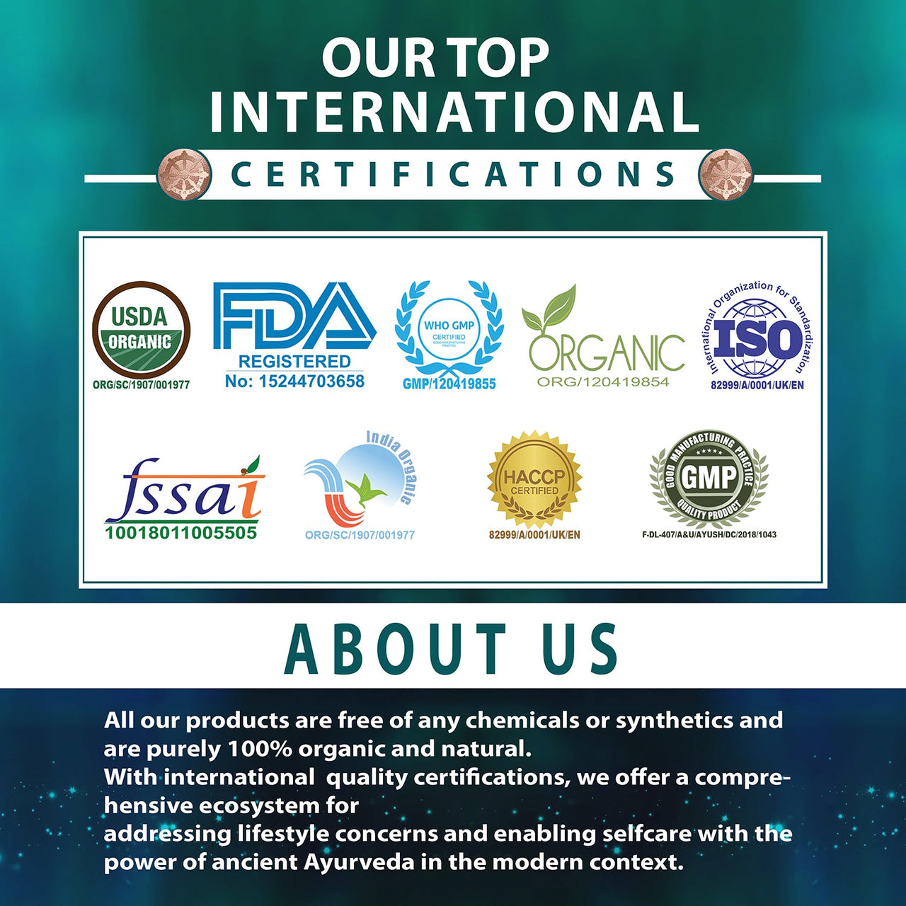 Certificates Bio Urintractone Tablet