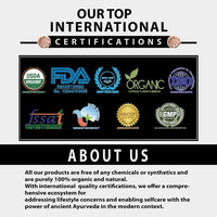 Thumbnail for Anti-Fall Protective Hair Serum Certificates
