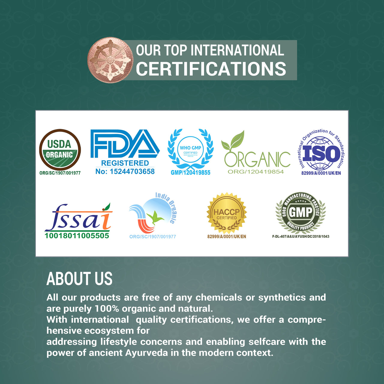 Certifications Of Anti Fungal Vaginal Creme