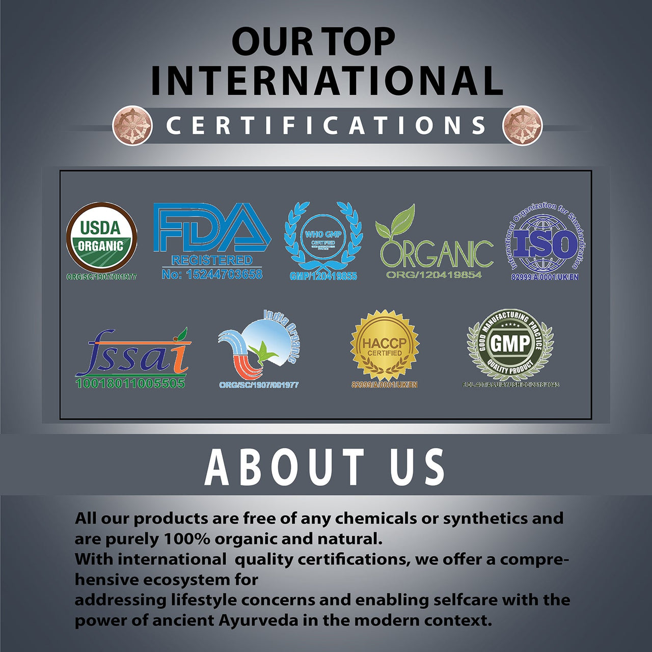 Certifications Of Bio Digestwell Tablet